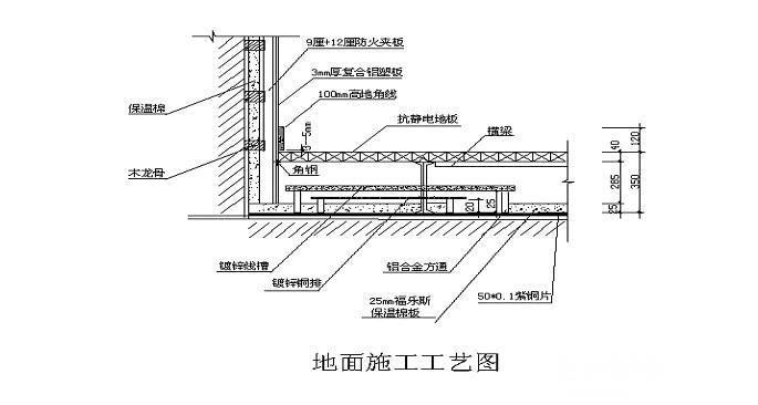 東莞防靜電地板施工規范及工藝圖！