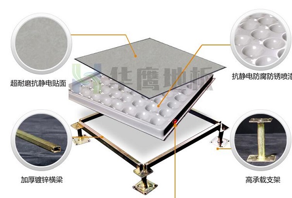 米黃防靜電陶瓷地板的性能