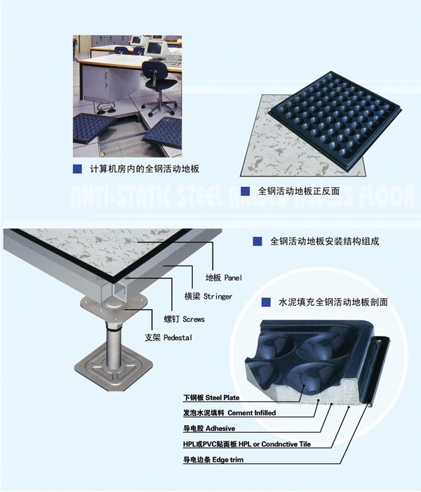 防靜電地板廠商