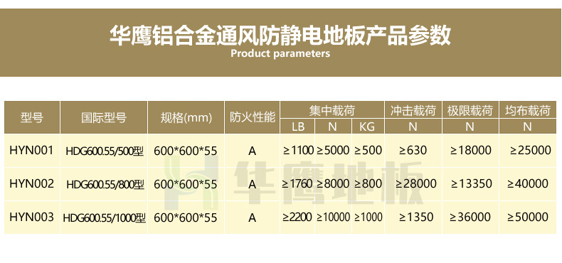 鋁合金通風板 (3).jpg