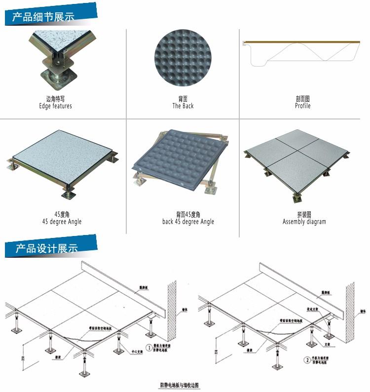 防靜電地板廠家哪里多