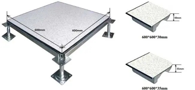 機房抗靜電地板