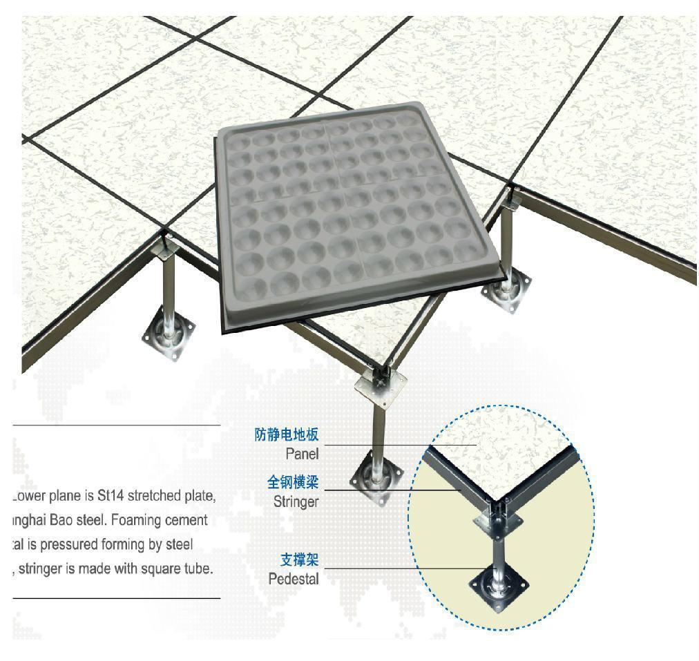 河南地面防靜電地板