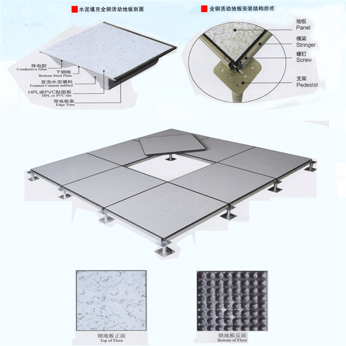 普通防靜電地板