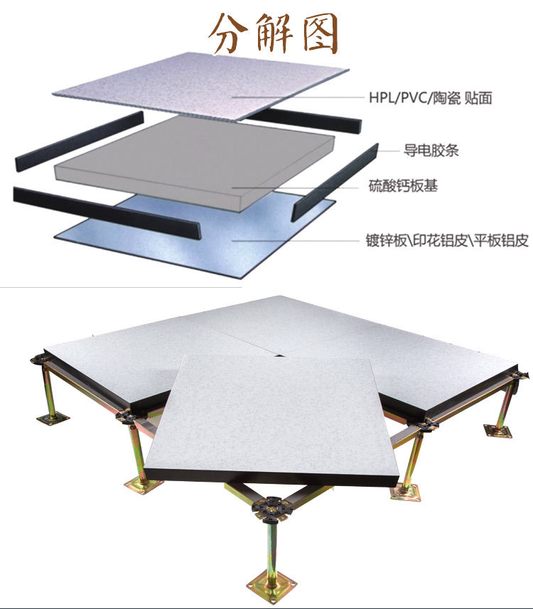 鄭州防靜電地板廠家